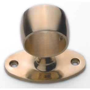 Gelnder holder messing