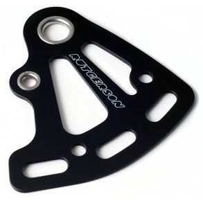 Rutgerson A1-B Aspect ratio: 40 deg