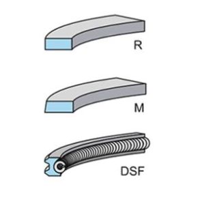 Orbitrade Stempelringe Kit.Std.D3 Volvo