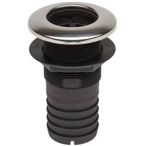 Gennemfring med RF htte, 2